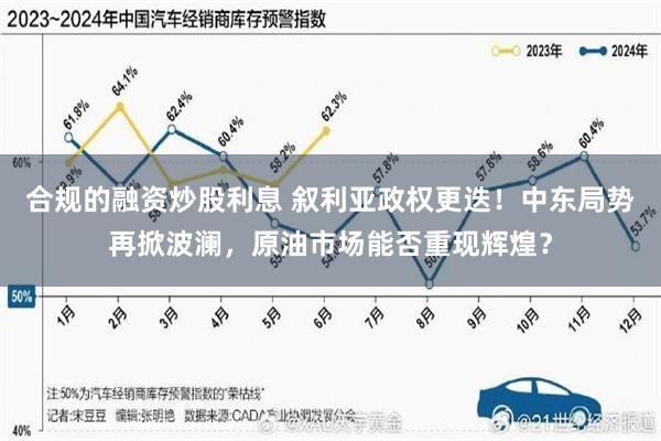 合规的融资炒股利息 叙利亚政权更迭！中东局势再掀波澜，原油市场能否重现辉煌？